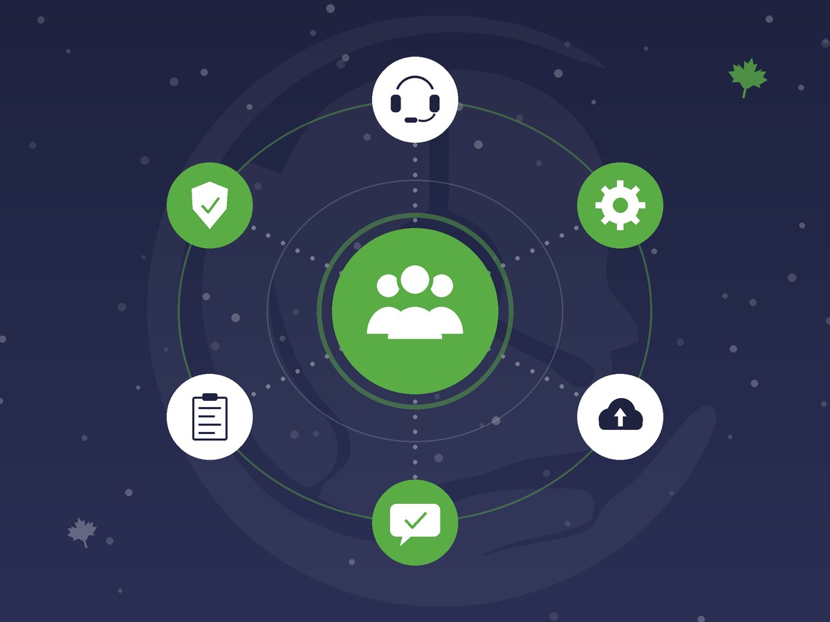 Équipe HuPrin Systems reliant le soutien informatique et le service à la clientèle