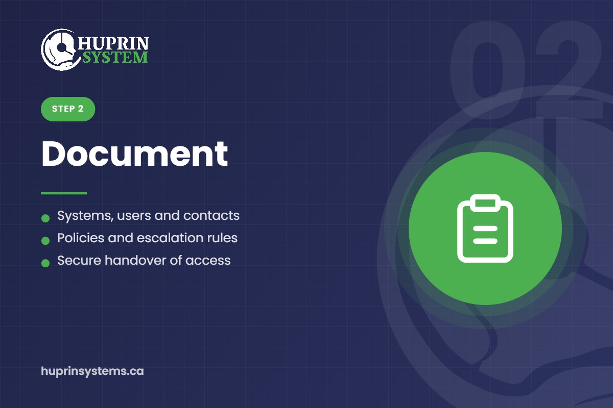 Step 2 Document: systems, users, policies, escalation rules and secure access handover