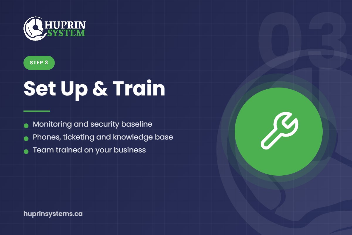 Step 3 Set up and train: monitoring, security, phones, ticketing and team training